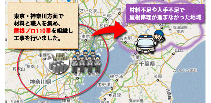 pc用：東京・神奈川方面で集め、被災地の屋根修理に駆けつけました